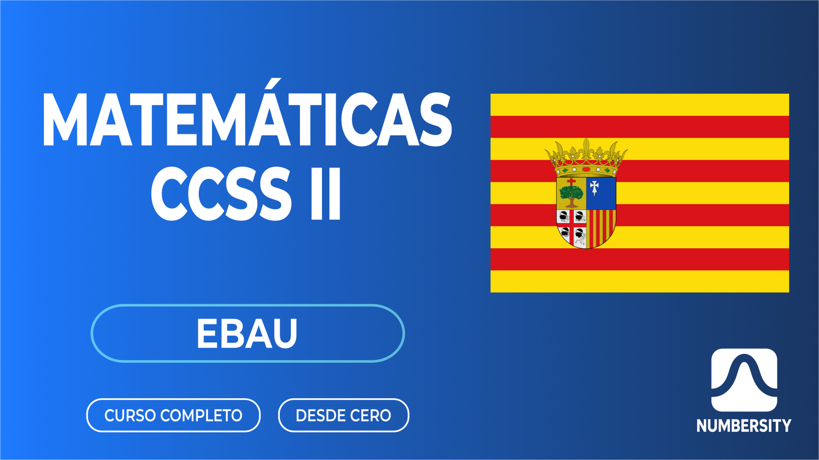 EBAU · Matemáticas CCSS II · Aragón