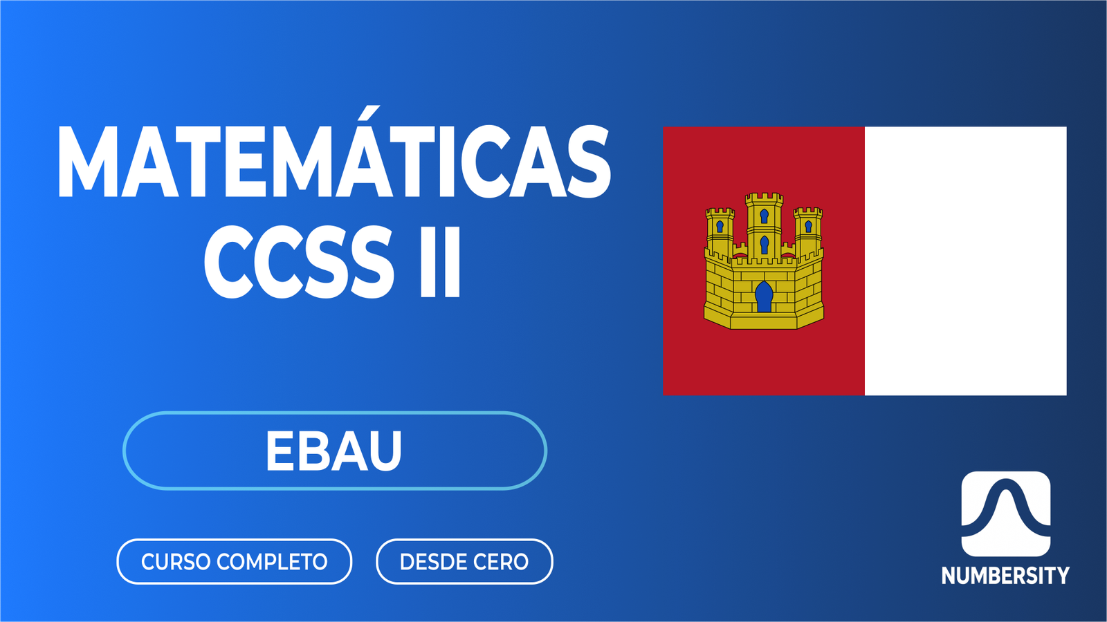 EBAU · Matemáticas CCSS II · Castilla-La Mancha