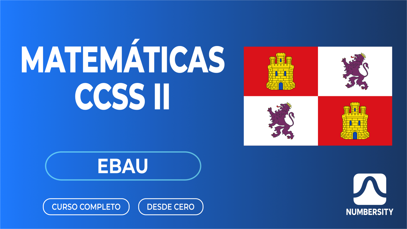 EBAU · Matemáticas CCSS II · Castilla y León