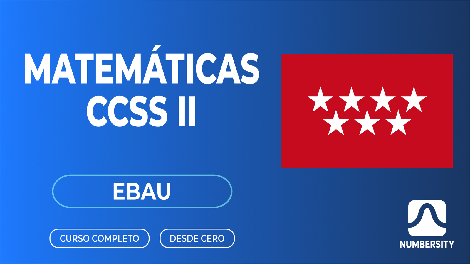 EBAU · Matemáticas CCSS II · Madrid