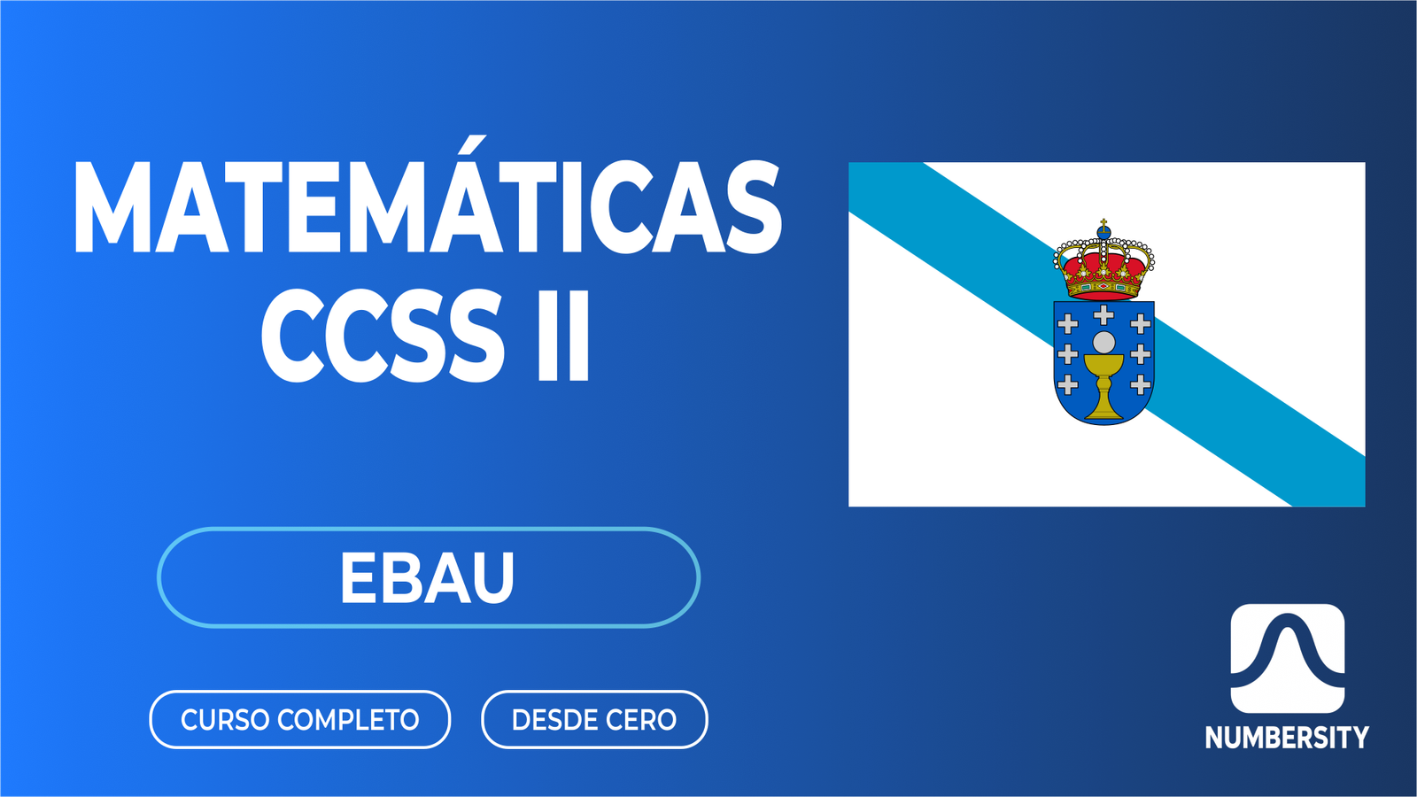 EBAU · Matemáticas CCSS II · Galicia