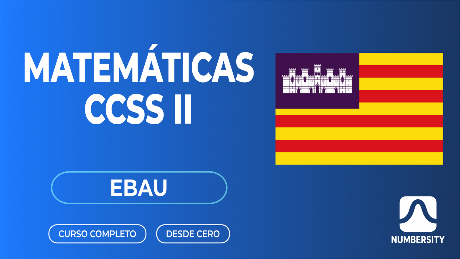 EBAU · Matemáticas CCSS II · Illes Balears