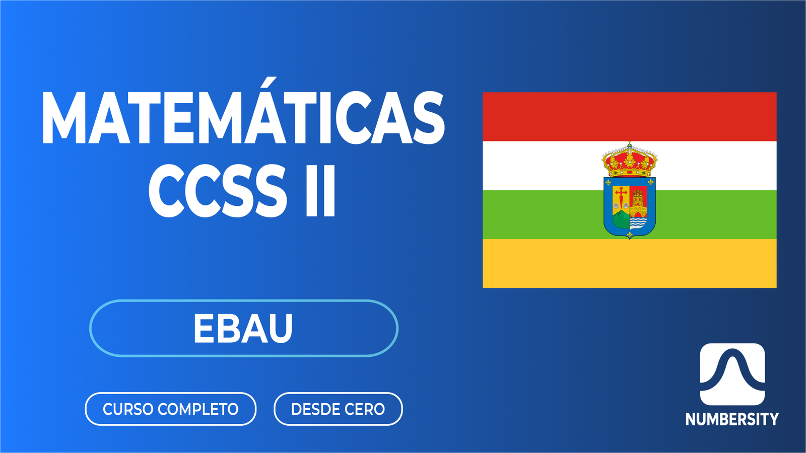 EBAU · Matemáticas CCSS II · La Rioja