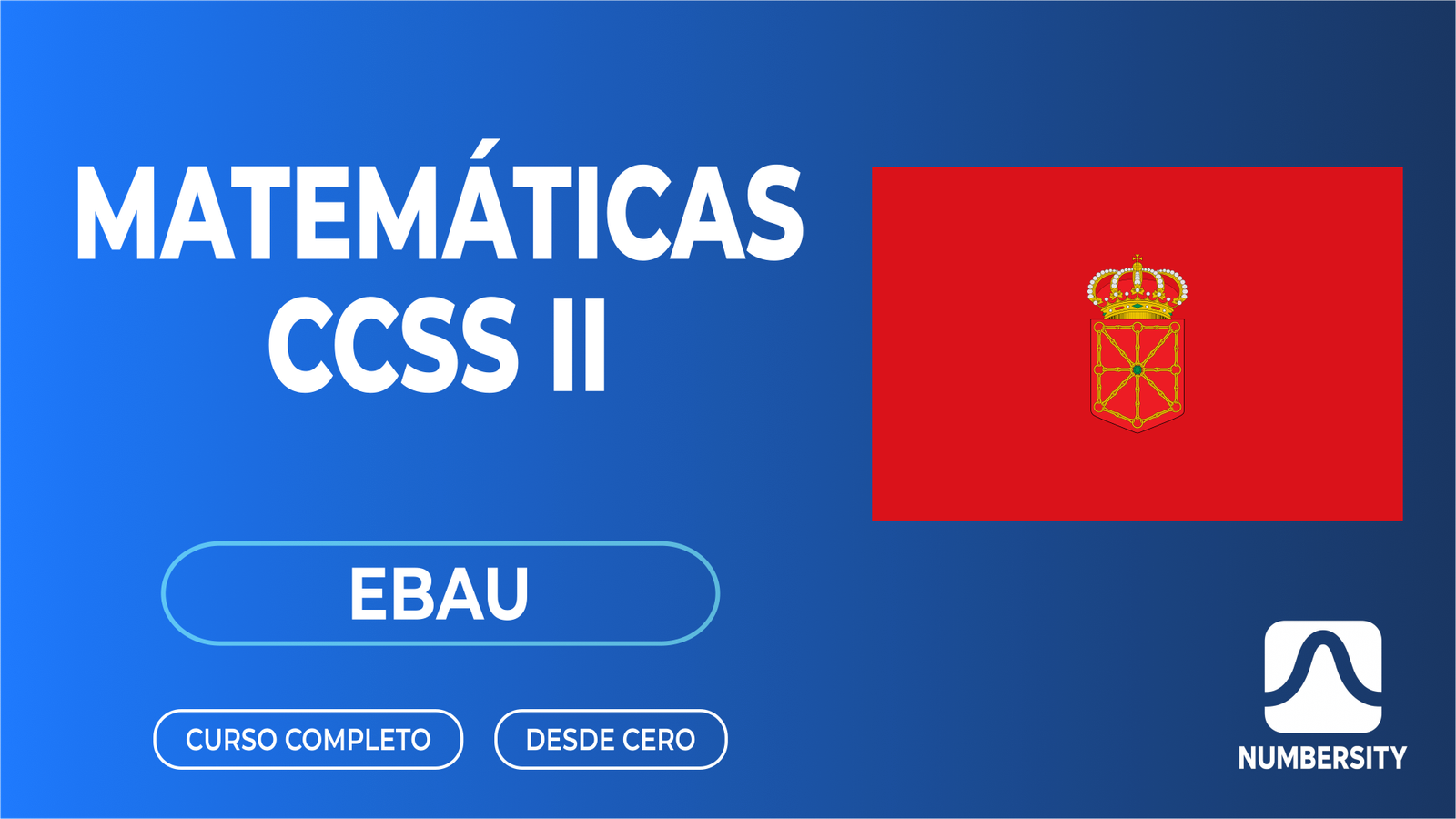 EBAU · Matemáticas CCSS II · Navarra