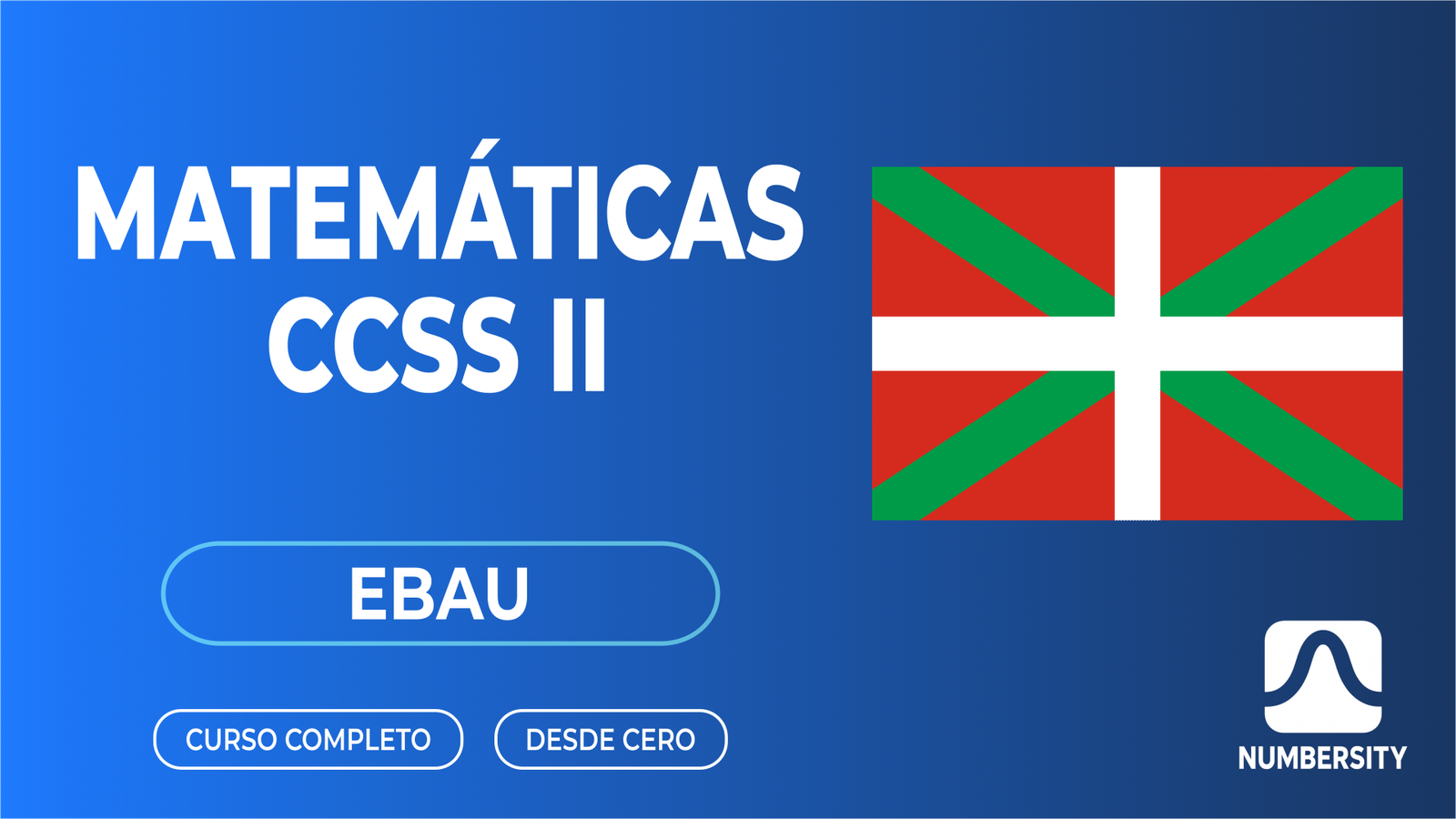 EBAU · Matemáticas CCSS II · País Vasco