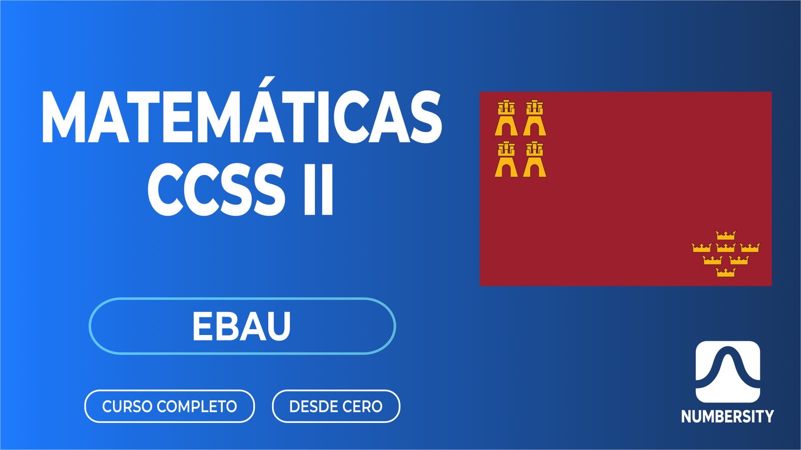 EBAU · Matemáticas CCSS II · Región de Murcia