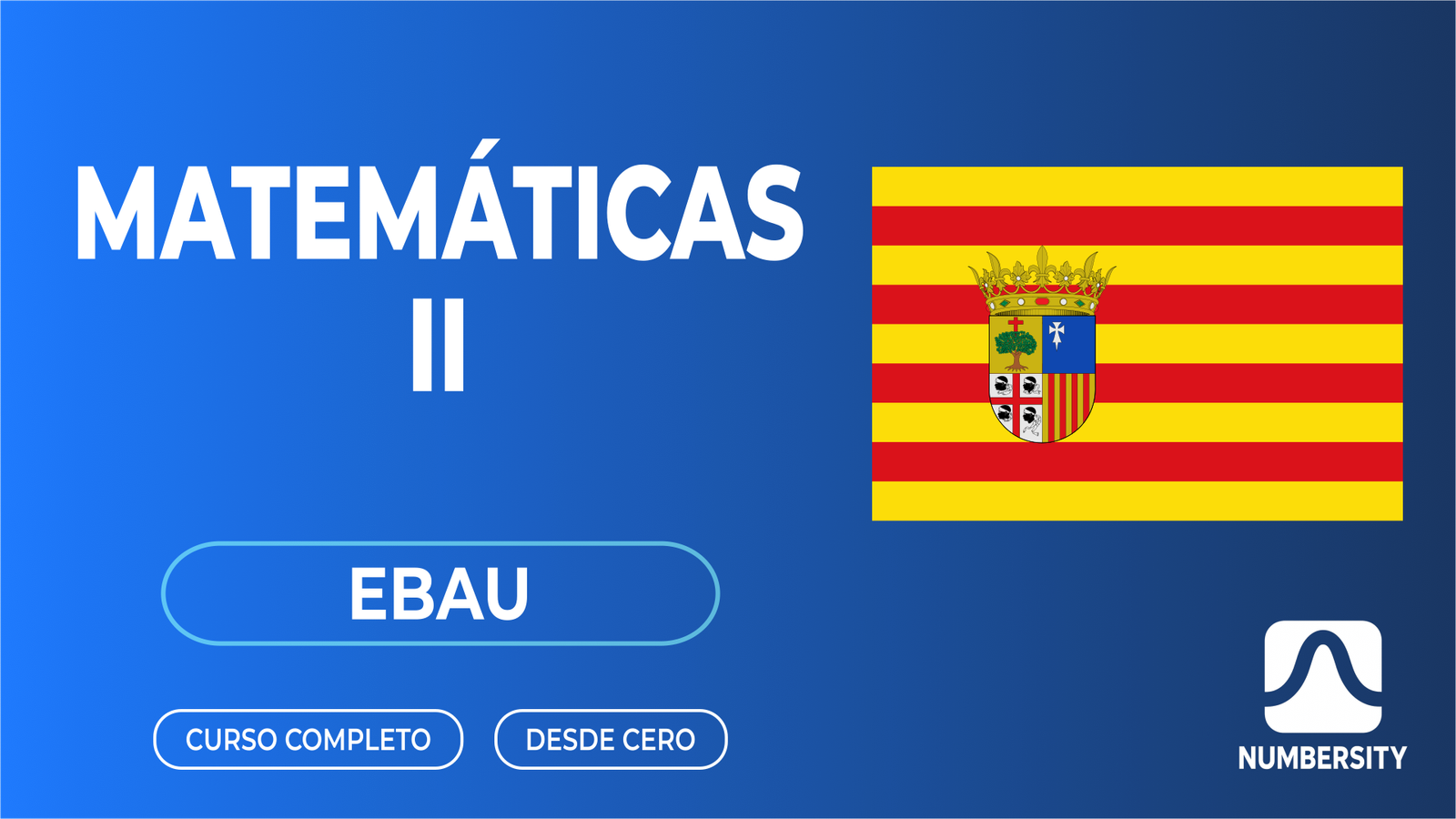 EBAU · Matemáticas II · Aragón