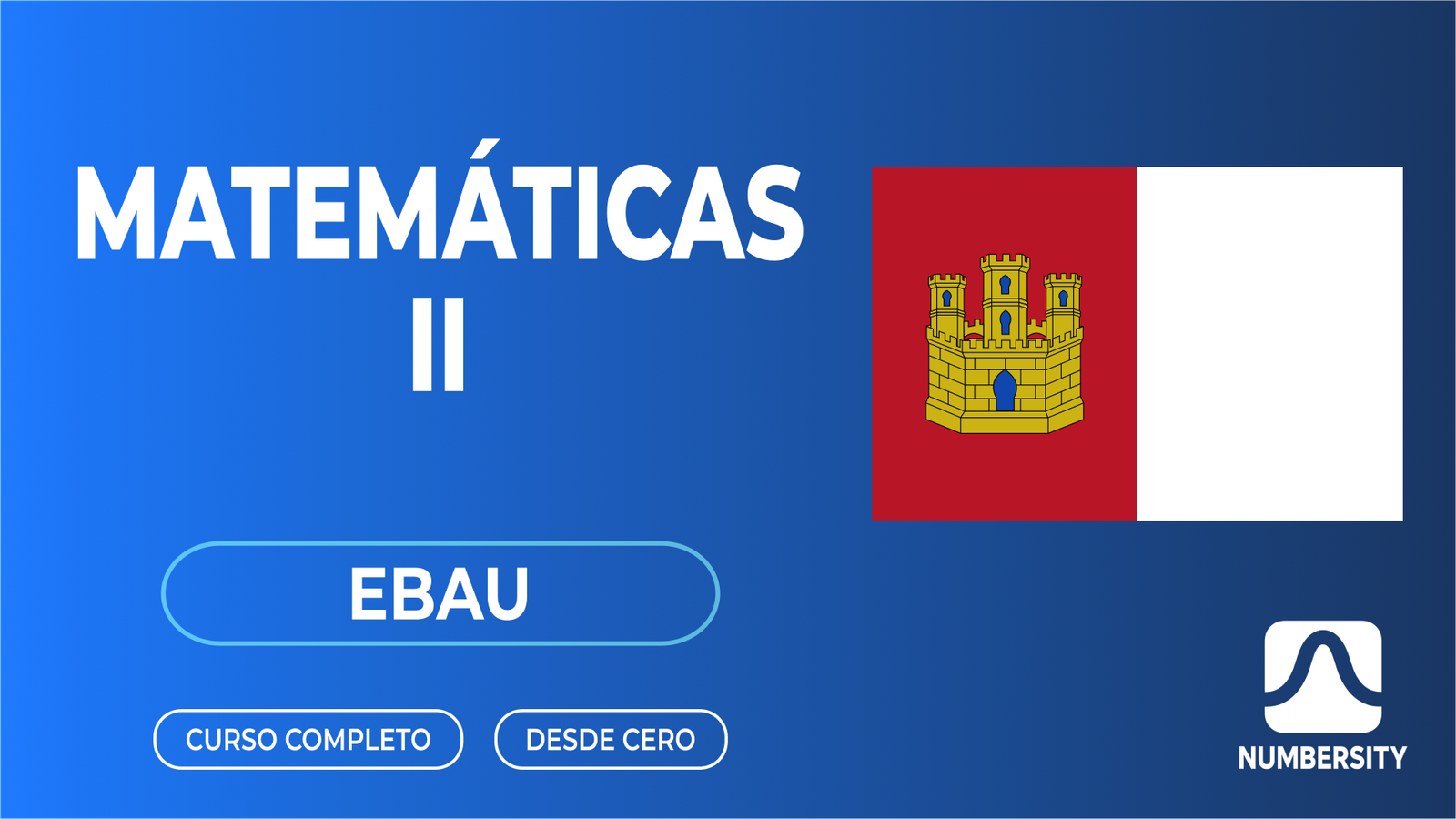 EBAU · Matemáticas II · Castilla-La Mancha