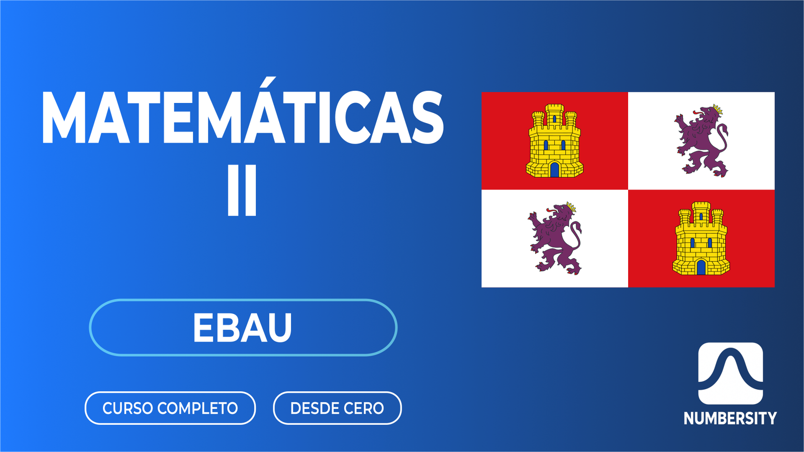 EBAU · Matemáticas II · Castilla y León
