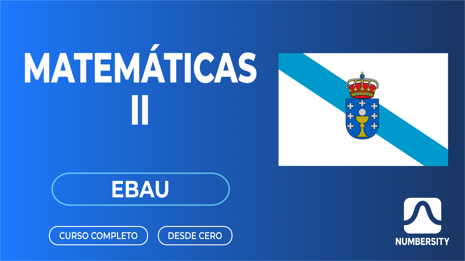 ABAU · Matemáticas II · Galicia