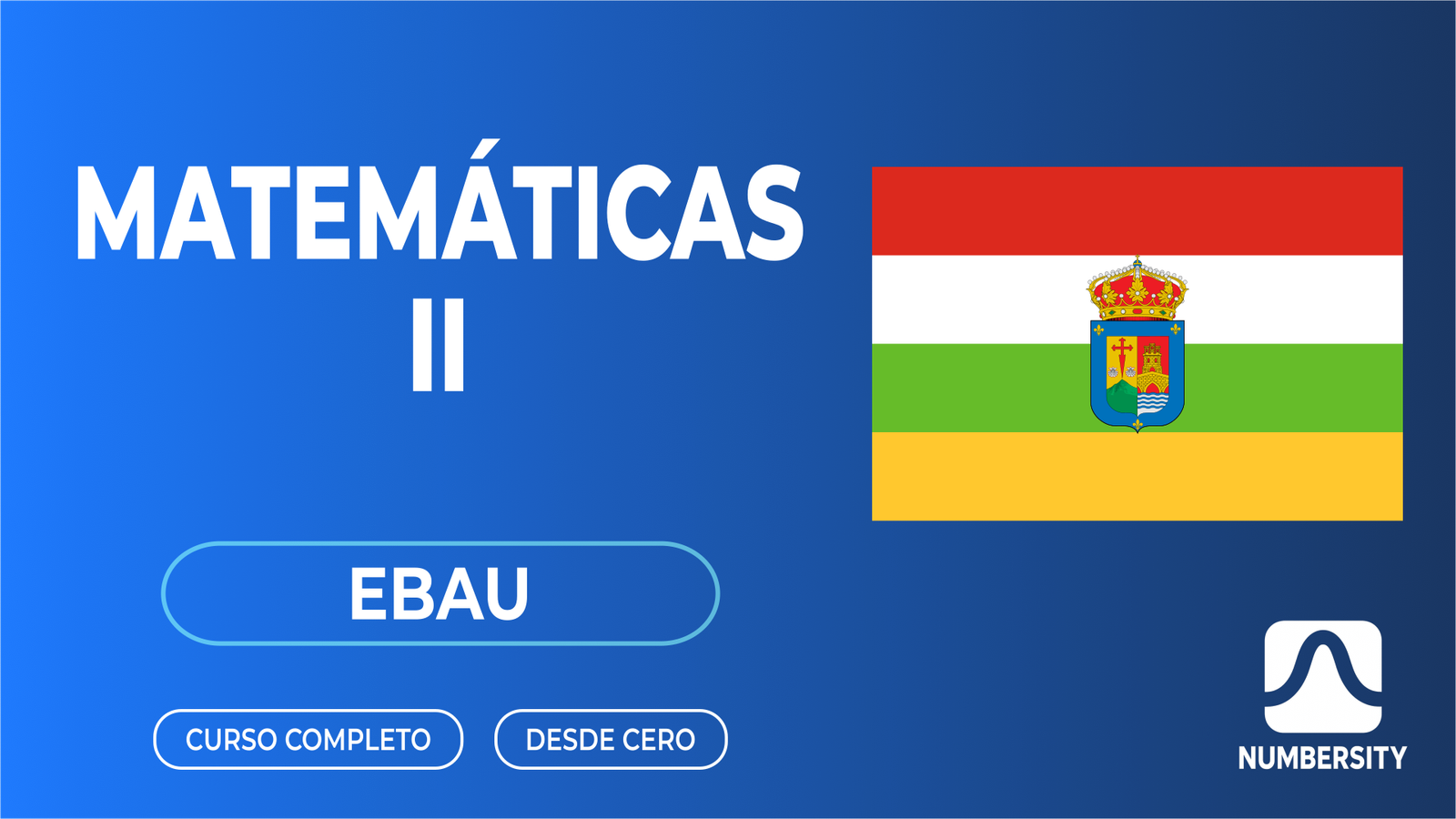 EBAU · Matemáticas II · La Rioja