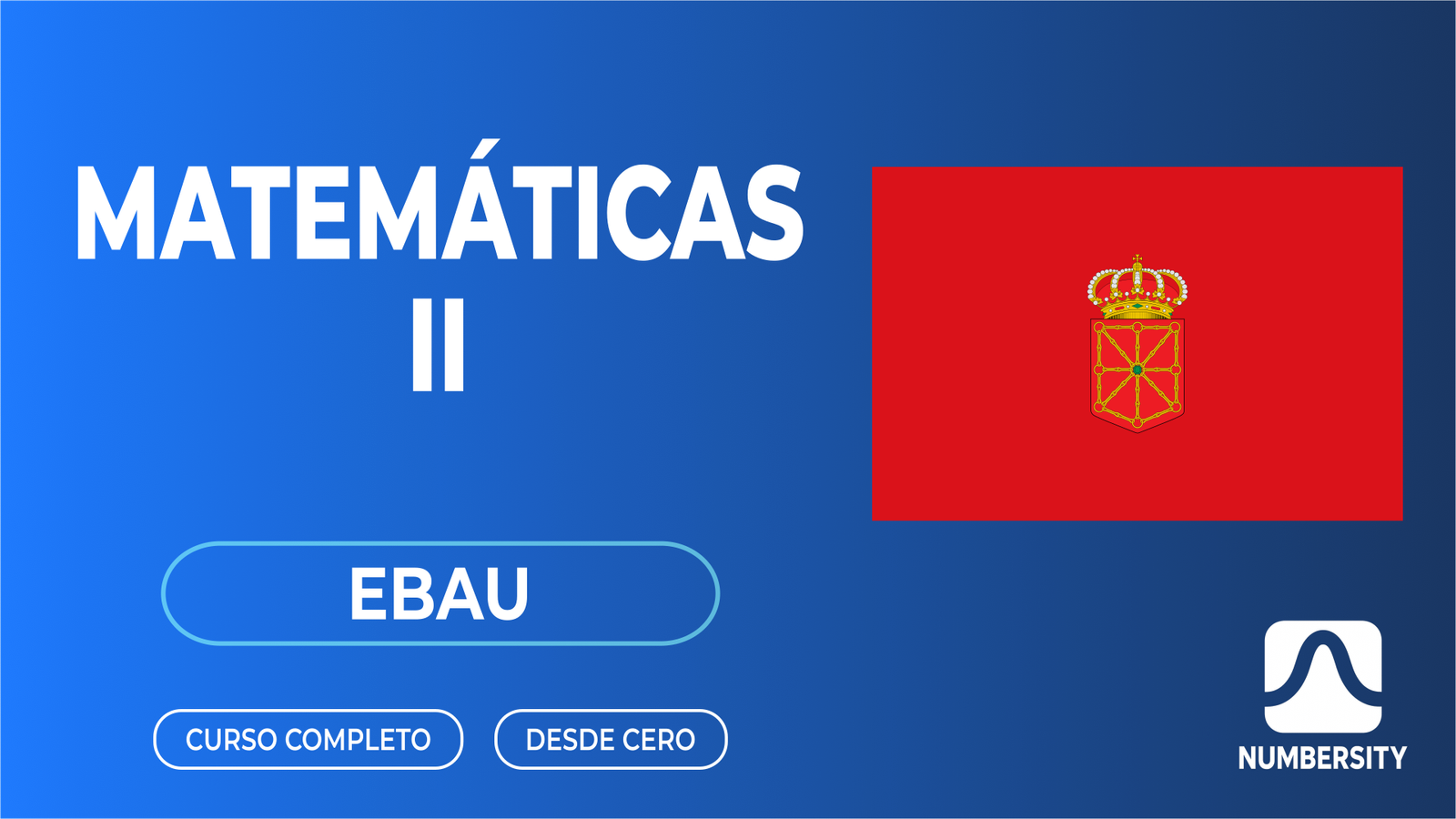 EBAU · Matemáticas II · Navarra