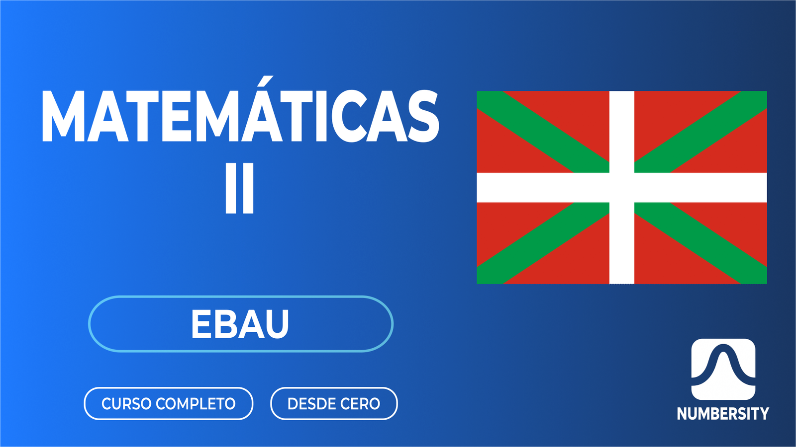 EBAU · Matemáticas II · País Vasco