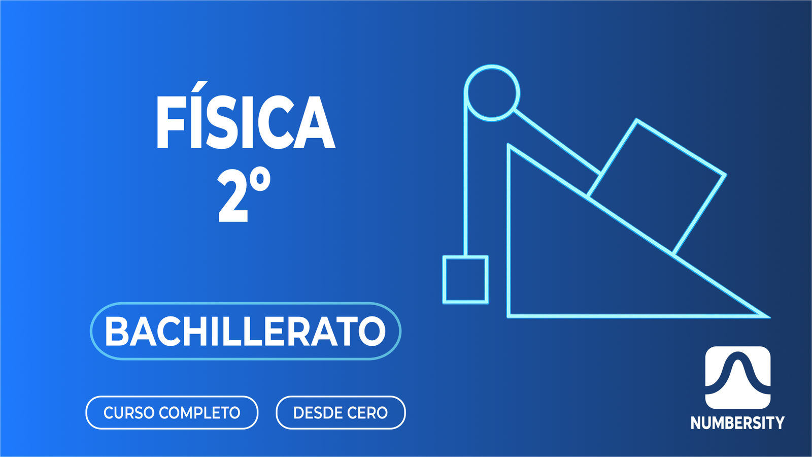 Física 2º Bachillerato