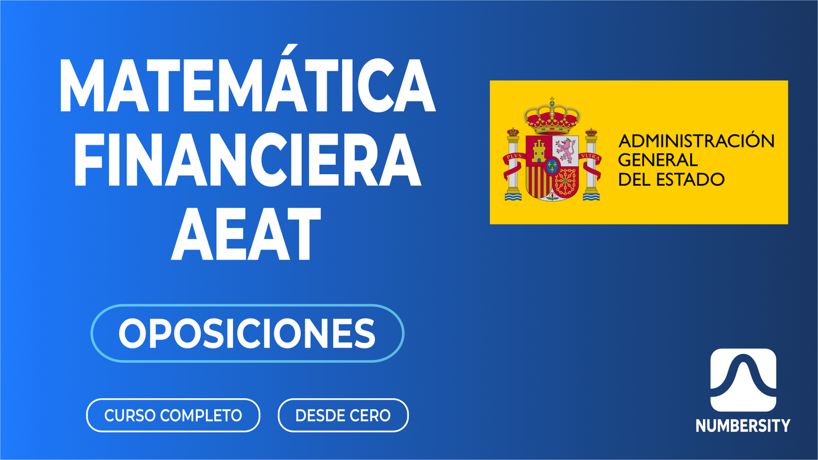 Matemática Financiera · Oposición · AEAT