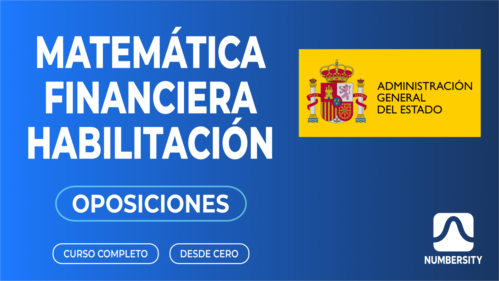 Matemática Financiera · Oposición · Habilitación Nacional