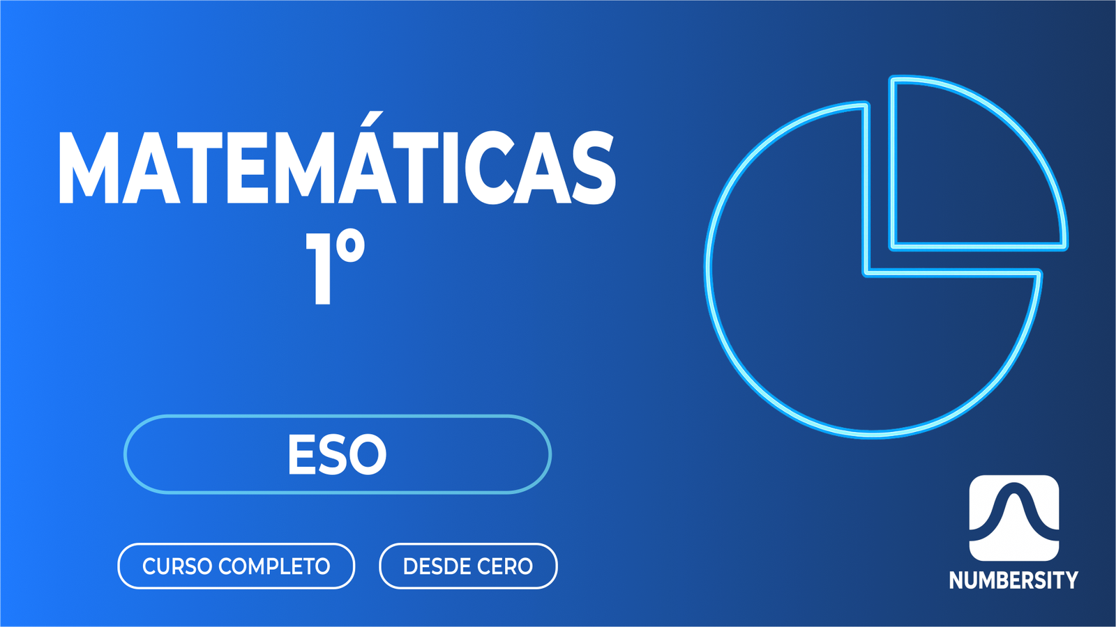 Matemáticas 1º ESO