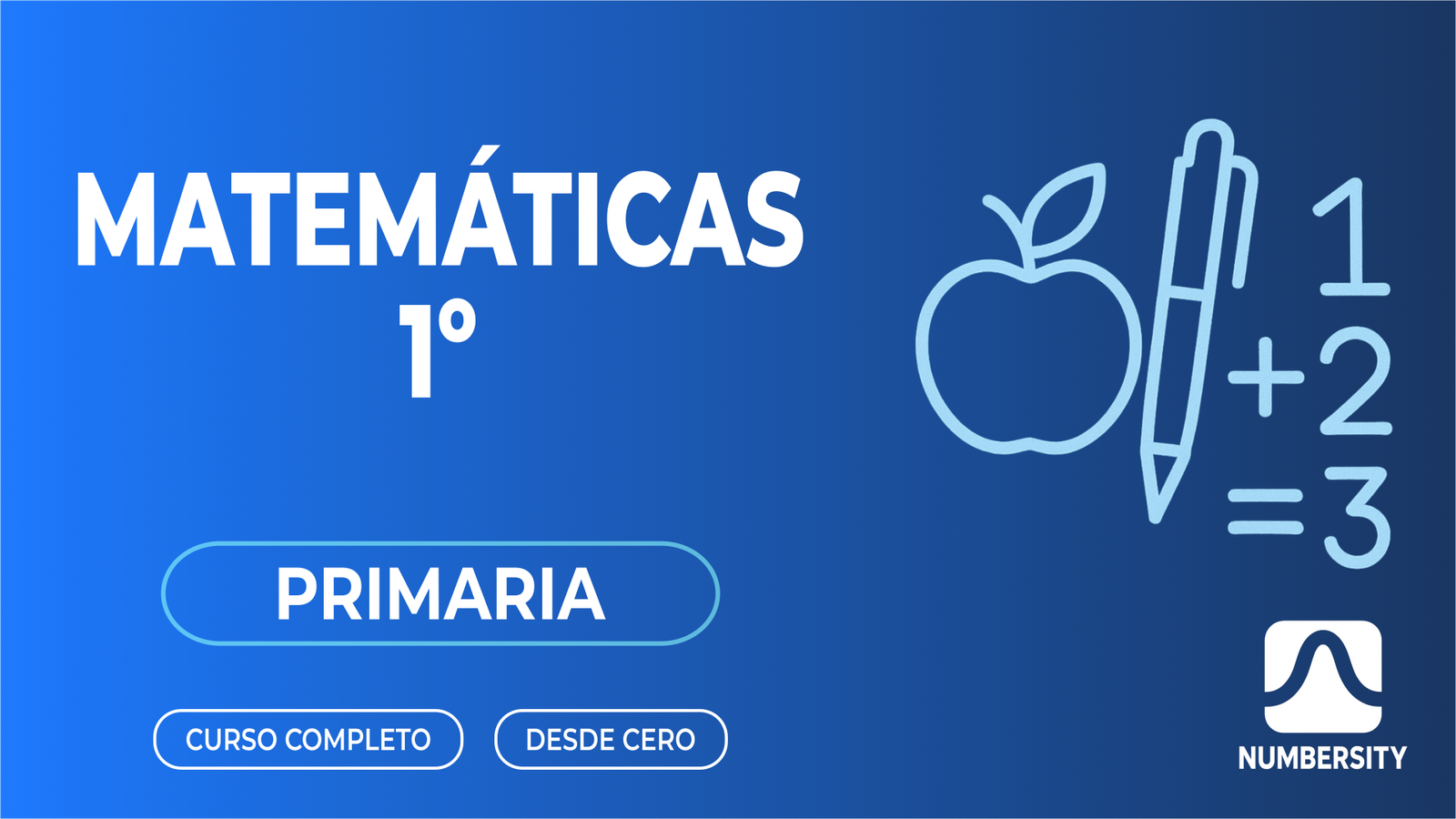 Matemáticas 1º Primaria
