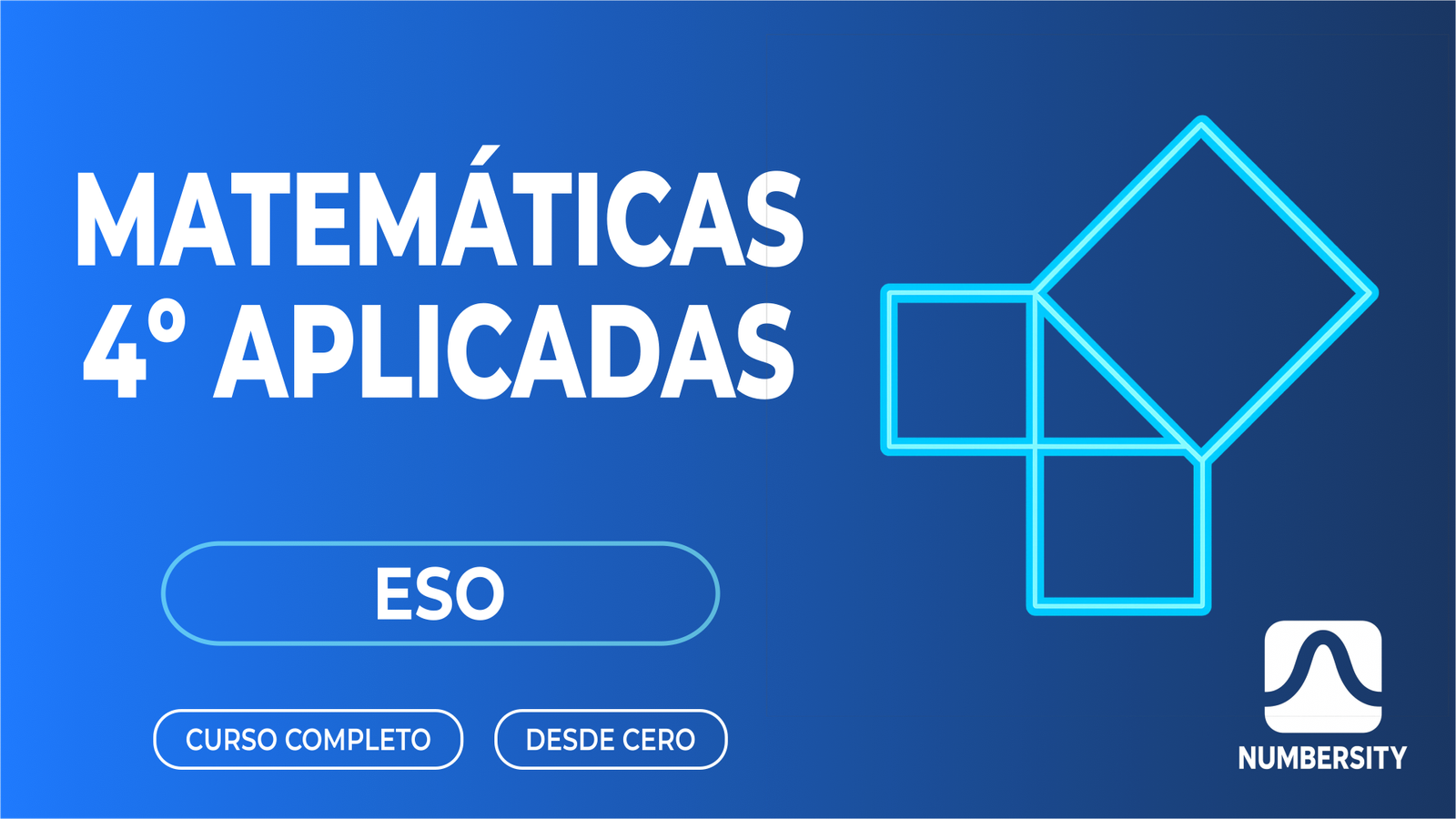 Matemáticas 4.º ESO · Opción B: Aplicadas