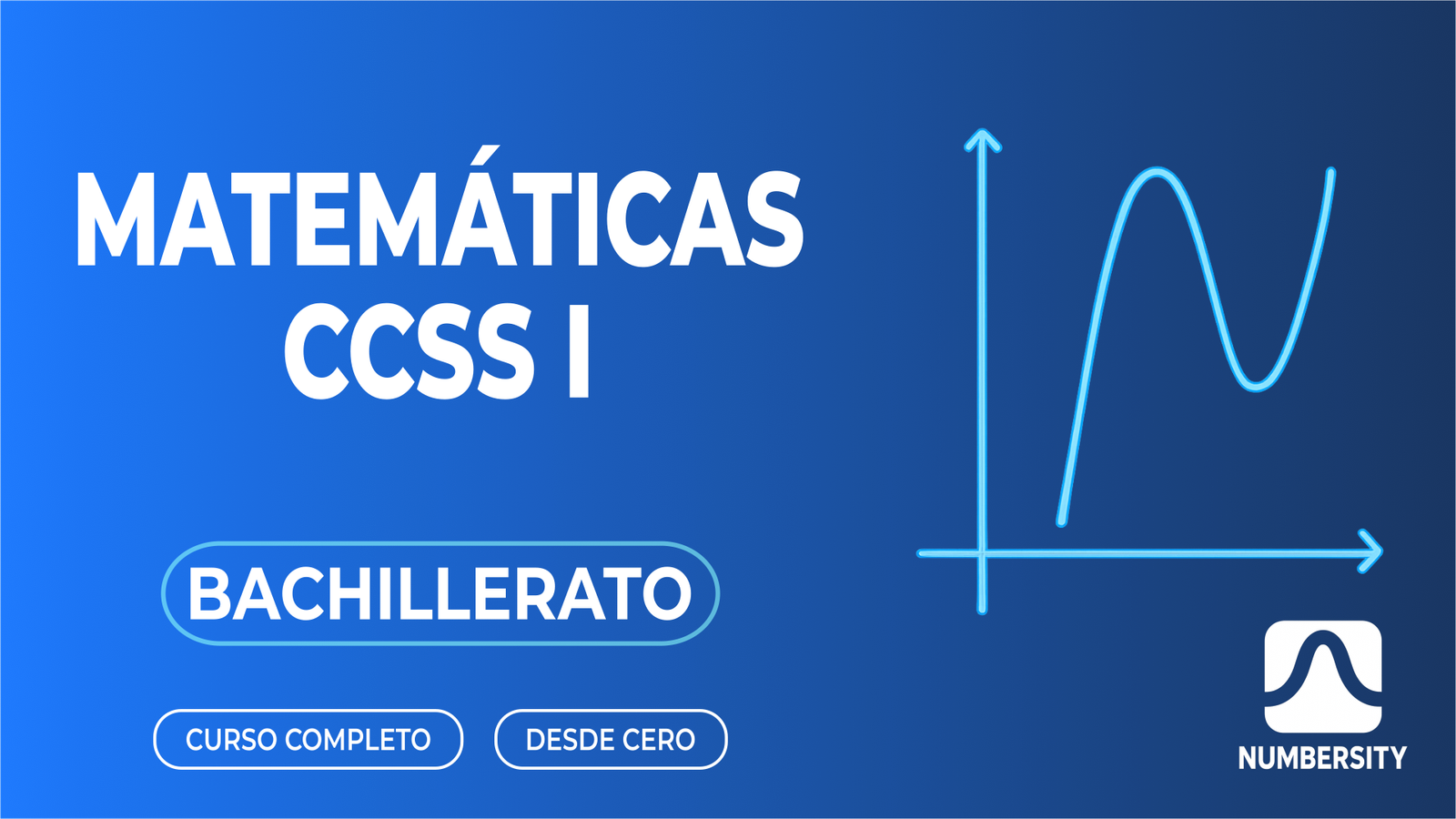 Matemáticas Aplicadas a las Ciencias Sociales I