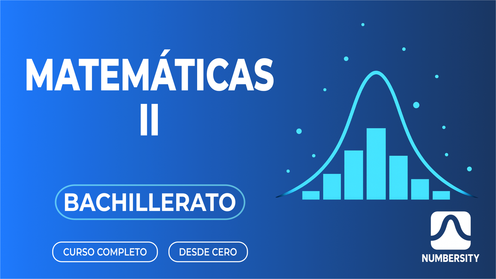 Matemáticas II