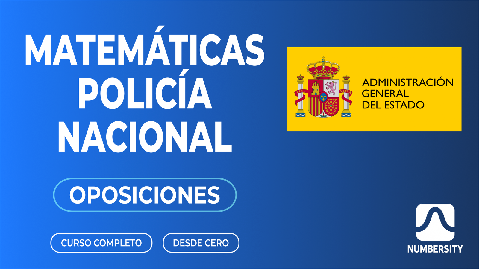 Matemáticas · Oposición · Policía Nacional