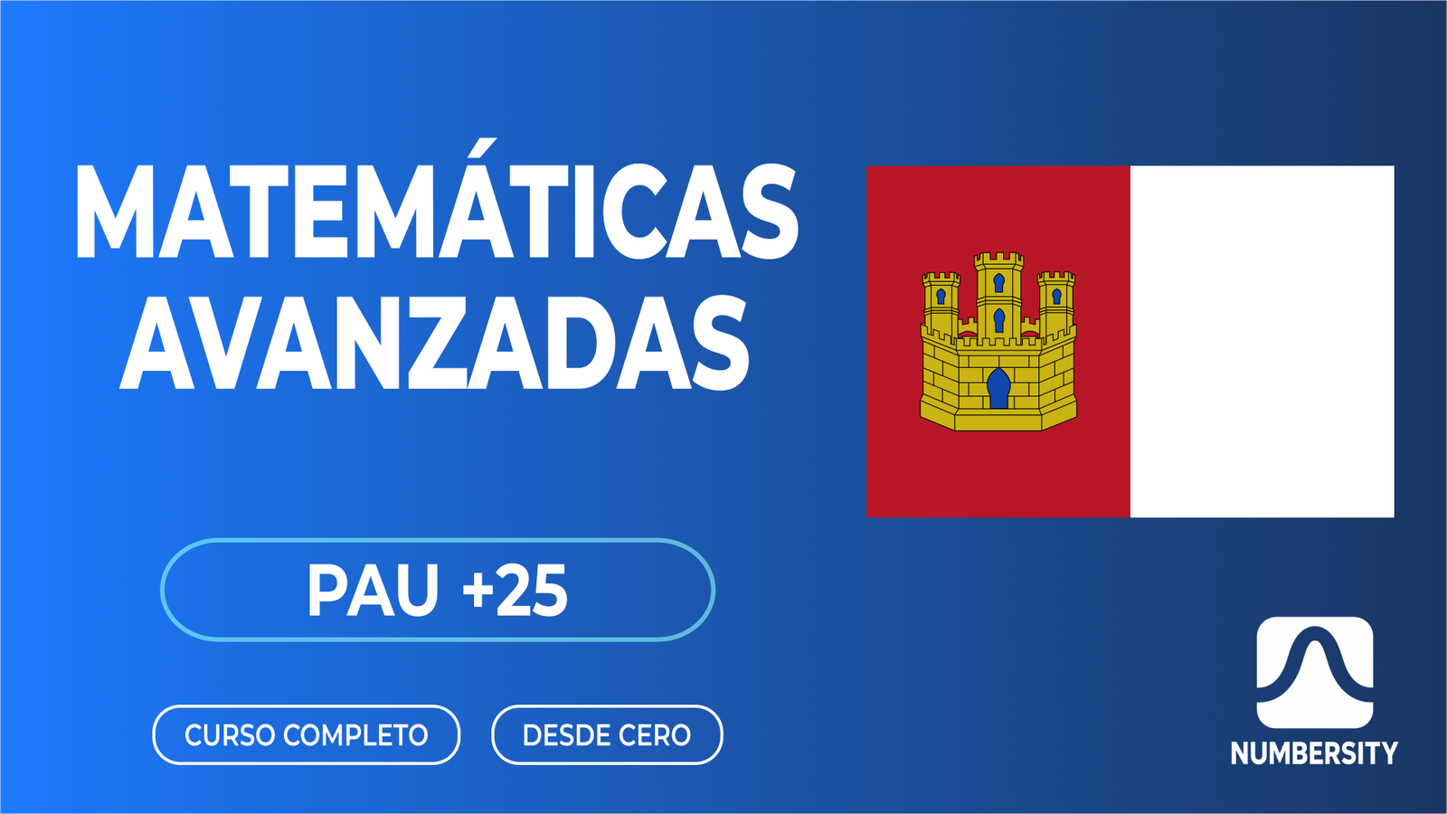 PAU +25 · Matemáticas Avanzadas · Castilla-La Mancha