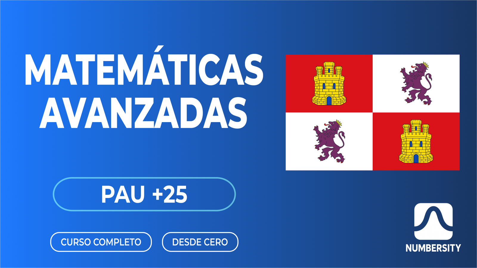 PAU +25 · Matemáticas Avanzadas · Castilla y León