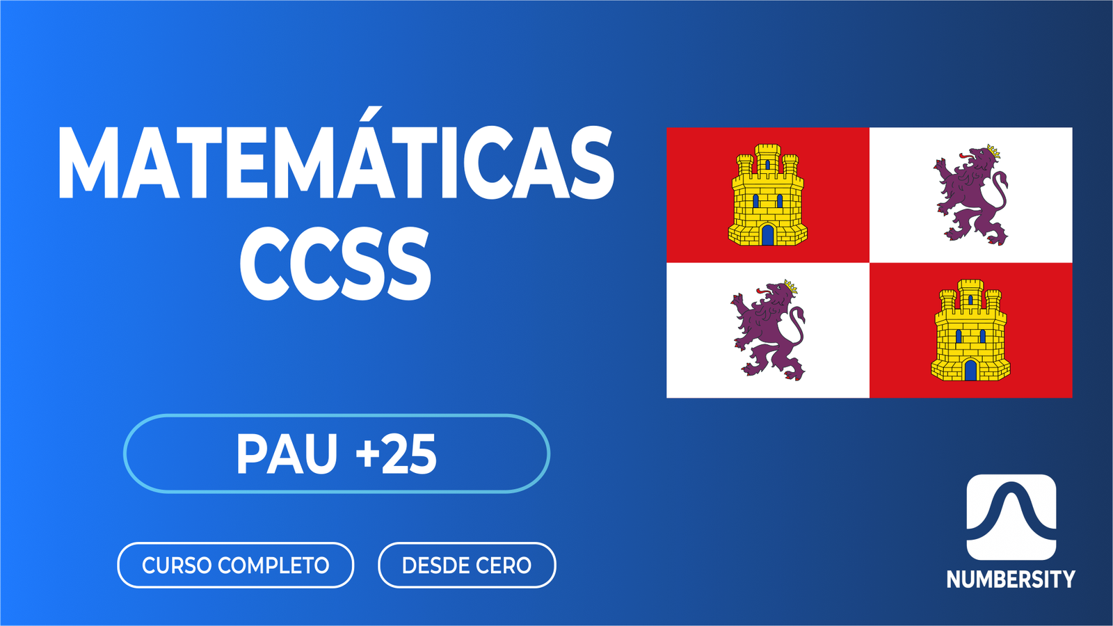 PAU +25 · Matemáticas CCSS · Castilla y León