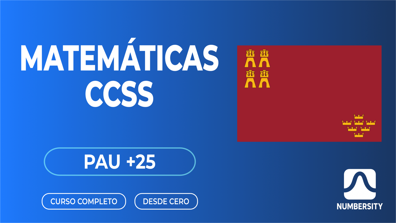 PAU +25 · Matemáticas CCSS · Región de Murcia